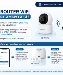 Camera trong nhà KBVISION KX-AM6W: 2 Ống Kính, Auto Tracking, WiFi 6