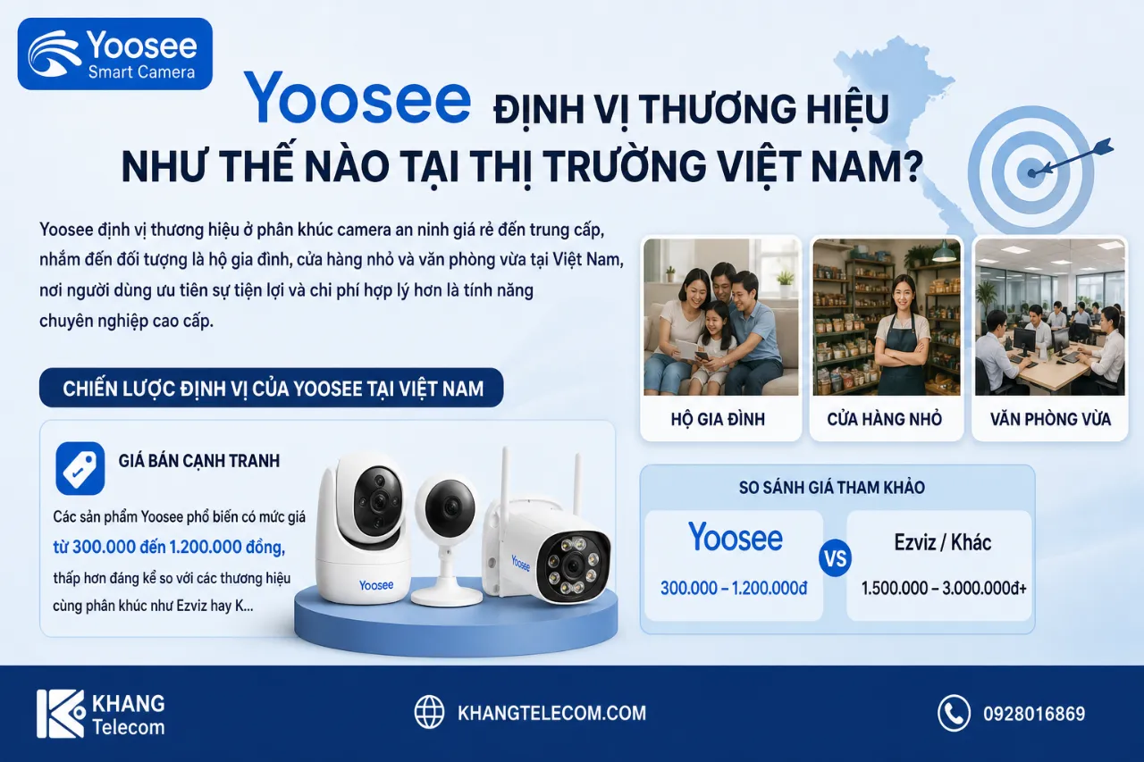 Yoosee Định Vị Thương Hiệu Như Thế Nào Tại Thị Trường Việt Nam?