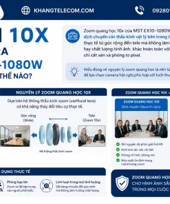 Camera Hội Nghị MST EX10-1080W: Full HD, Không Dây, Zoom 10x