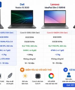 ASUS P1503CVA-C5H16-63WS Và Các Laptop Cùng Tầm Giá Khác Nhau Như Thế Nào?