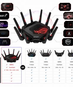ASUS ROG Rapture GT-BE98 khác gì so với các router Wifi 7 gaming đối thủ cùng phân khúc?