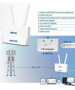 Aptek L1200G Là Gì?