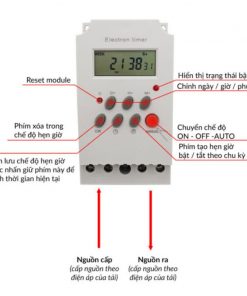 Cách Cài Đặt Công Tắc Hẹn Giờ KG316T II Đơn Giản Từng Bước