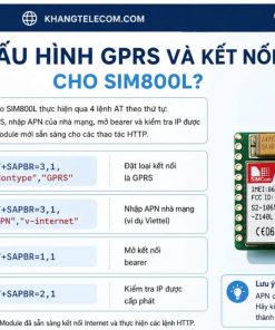 Cách Cấu Hình GPRS Và Kết Nối Internet Cho SIM800L?