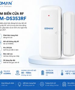 Cảm Biến Cửa RF Goman GM-DS353RF Là Gì?
