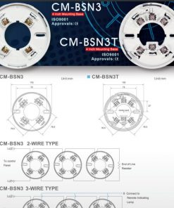 Đầu Báo Khói CHUNGMEI CM-WT33LT Là Gì?