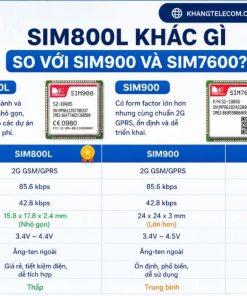 SIM800L Khác Gì So Với SIM900 Và SIM7600?