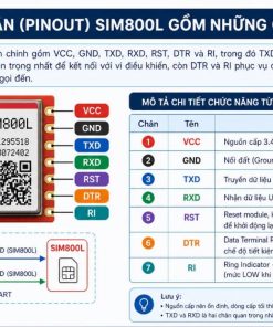 Sơ Đồ Chân (Pinout) SIM800L Gồm Những Chân Nào?