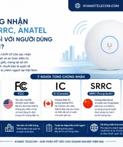 Bộ phát Wifi 7 Ubiquiti UniFi U7 Lite: 200+ Thiết Bị, PoE, 2.5G