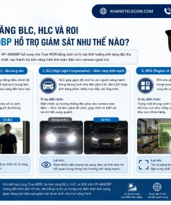 Camera IP VANTECH VP-4690BP: 4MP, PoE, Hồng Ngoại 80m