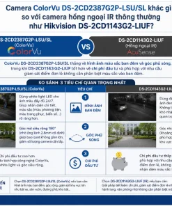 Camera Hikvision DS-2CD2387G2P-LSU/SL: 8MP, 180°, ColorVu 24/7