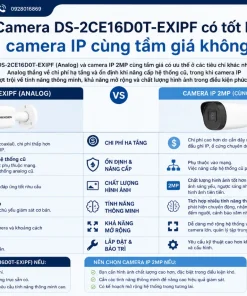 Camera Analog Hikvision DS-2CE16D0T-EXIPF: 2MP, IR 20m, IP67, 4in1