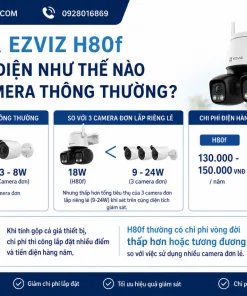 Camera EZVIZ H80f Multi 2K+: Ba Ống Kính, Thu Phóng 12X, Chuẩn IP67
