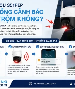 Camera IP ngoài trời IMOU S51FEP Full Color: 5MP 3K, 360 Độ, IP66