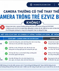 Camera Trông Trẻ EZVIZ BM1: Phát Hiện Bé Khóc, Báo Rời Nôi