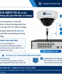 Camera Analog KBVISION KX-AD2111C-A: 2MP, Full Color, Mic, IP67