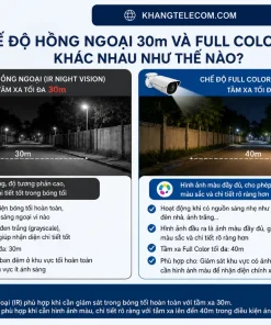 Camera EZVIZ H90 Dual 2K+: 8MP, Đêm 30m, 2 Ống Kính