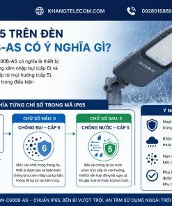 Đèn Năng Lượng Mặt Trời 600W GONEO GN-C600B-AS: IP65, 3100lm, Pin 30Ah