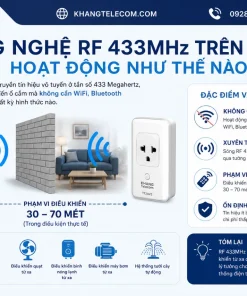 Ổ Cắm Điều Khiển Từ Xa RF TPE TF2AV2: 433MHz, 2000W, Hẹn Giờ, ABS