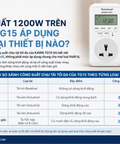 Ổ Cắm Hẹn Giờ Dạng Cơ KAWA TG15: 15 Phút, 1200W, Dùng Trong Nhà