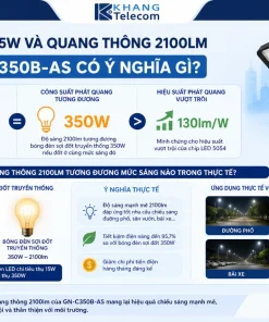 Đèn Năng Lượng Mặt Trời 350W GONEO GN-C350B-AS: 15W, 2100lm, Pin 20Ah