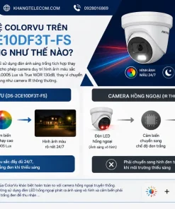 Camera Analog HDTVI 2MP HIKVISION DS-2CE10DF3T-FS: ColorVu, 20m, IP67