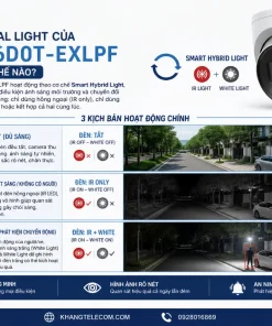 Camera Analog 4in1 2MP HIKVISION DS-2CE16D0T-EXLPF: Dual Light, IP67