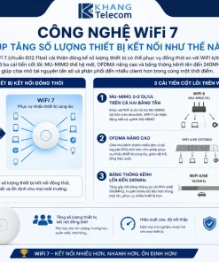 Bộ phát Wifi 7 Ubiquiti UniFi U7 Lite: 200+ Thiết Bị, PoE, 2.5G