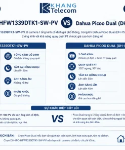 Camera Dahua DH-IPC-HFW1339DTK1-SW-PV: 3MP, Smart Dual Light, IP67