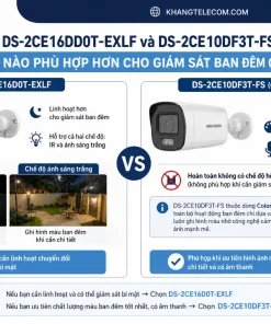 Camera Analog 4in1 2MP HIKVISION DS-2CE16D0T-EXLF: Dual Light, IP67