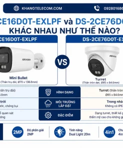 Camera Analog 4in1 2MP HIKVISION DS-2CE16D0T-EXLPF: Dual Light, IP67