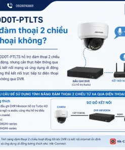 Camera Analog PT 2MP HIKVISION DS-2CE70D0T-PTLTS: PT, Full HD, 2 Chiều