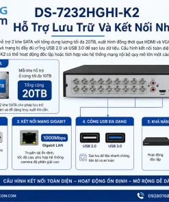 Đầu Ghi HDTVI 32 Kênh DS-7232HGHI-K2: H.265+, 2 HDD, 5 Tín Hiệu