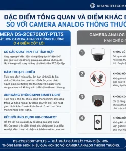 Camera Analog PT 2MP HIKVISION DS-2CE70D0T-PTLTS: PT, Full HD, 2 Chiều