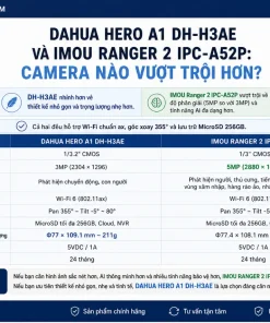Camera Wifi Dahua Hero A1 DH-H3AE: 3MP, Xoay 355°, IR 10m