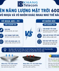 Đèn Năng Lượng Mặt Trời 600W GONEO GN-C600B-AS: IP65, 3100lm, Pin 30Ah