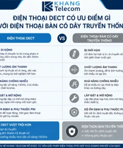 Điện thoại không dây Panasonic KX-TGB110CX: LCD 1.4”, 50 Số, DECT