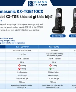 Điện thoại không dây Panasonic KX-TGB110CX: LCD 1.4”, 50 Số, DECT