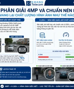 Camera IP VANTECH VP-4690BP: 4MP, PoE, Hồng Ngoại 80m