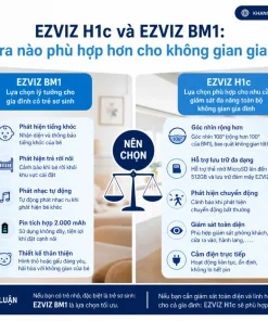 Camera EZVIZ H1c: 1080p, Góc Rộng 108°, Cảnh Báo Chuyển Động