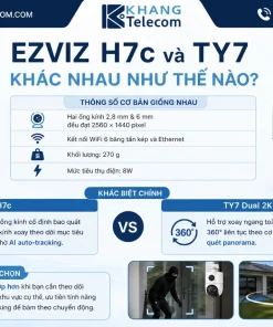 Camera EZVIZ H7c Dual 2K+: Xoay 360°, 2 Ống Kính, AI Phát Hiện Người