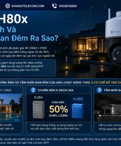 Camera EZVIZ H80x Dual 4K: Ống Kính Kép, Xoay 340°, IP65