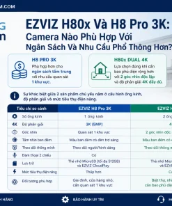 Camera EZVIZ H80x Dual 4K: Ống Kính Kép, Xoay 340°, IP65