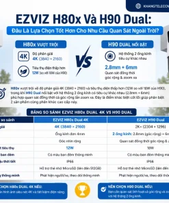 Camera EZVIZ H80x Dual 4K: Ống Kính Kép, Xoay 340°, IP65