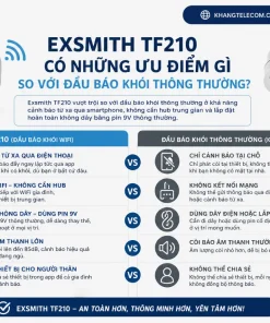 Đầu Báo Khói Wifi Exsmith TF210: 20m², Wifi 2.4GHz, 80dB, Pin 9V