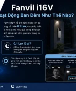 Camera Chuông Cửa IP Fanvil i16V: SIP, HD, IP65, PoE, IK10, H.264
