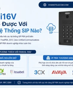 Camera Chuông Cửa IP Fanvil i16V: SIP, HD, IP65, PoE, IK10, H.264
