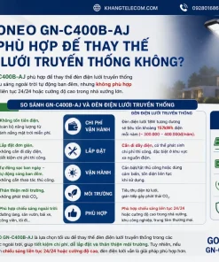 Đèn Năng Lượng Mặt Trời 400W GONEO GN-C400B-AJ: 18W, IP65, Pin 25Ah