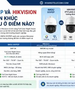 Camera IP ngoài trời IMOU S51FEP Full Color: 5MP 3K, 360 Độ, IP66