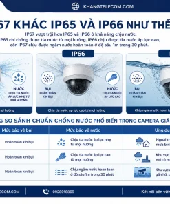 Camera Analog 4in1 2MP HIKVISION DS-2CE16D0T-EXLPF: Dual Light, IP67